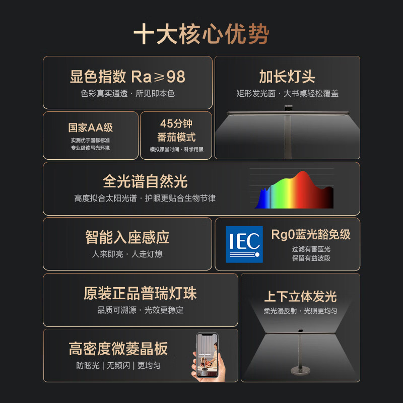 独语旗舰型A8全光谱护眼普瑞灯珠红光增益入席感应防蓝光学习护眼台灯 台
