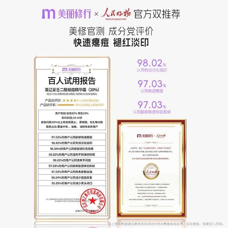 喜辽妥壬二酸祛痘精华霜红痘克星控油拔豆祛痘淡化红印防反复 壬二酸祛痘精华霜15g【20%浓度更强效】
