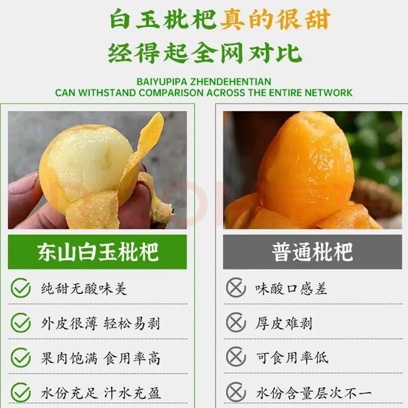 当天发货【正宗】苏州东山白玉枇杷JD多地次日达孕妇老人小孩水果 5斤96颗