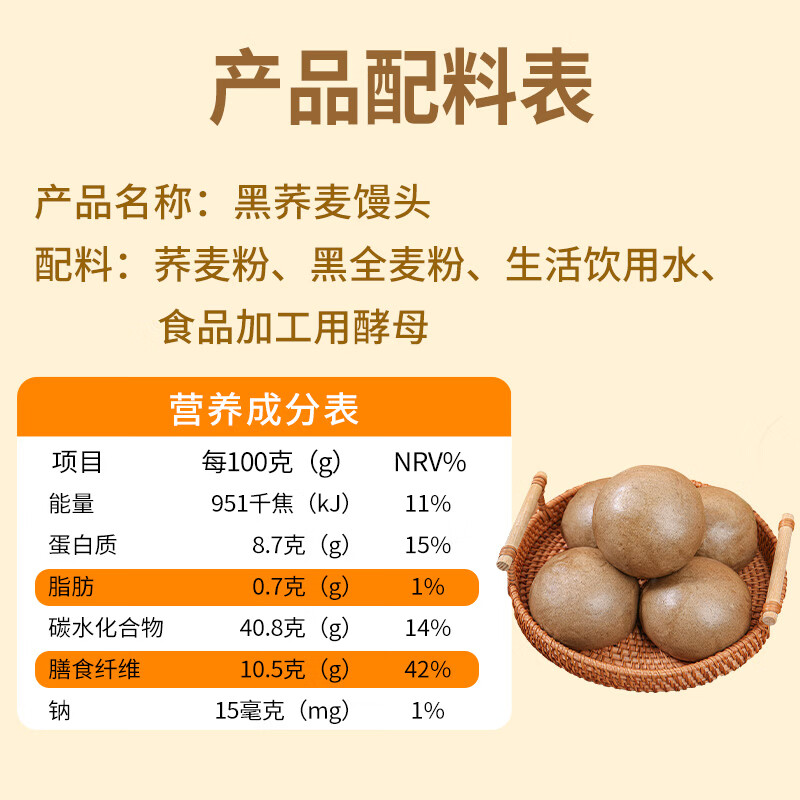 膳农匠黑荞麦杂粮馒头无添加白面低脂高纤粗粮大馒头125g早餐代餐面食 【80%荞麦+20%黑全麦】 125gx12个1500克(500克*3袋)