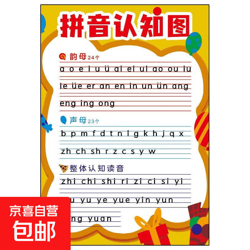 拼音口诀歌认知图+九九乘法表小学生知识点公式换算表 拼音字母表早教启蒙识字卡片儿童声母韵母整体认读音节一年级挂图 软白板 拼音口诀歌