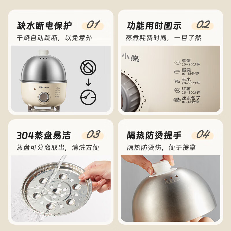 图 10
