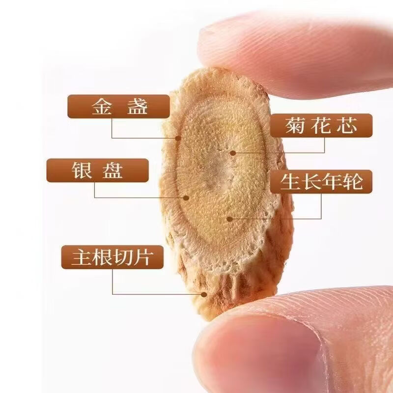 同仁堂（TRT）甘肃岷县核心产区黄金产区有效成分足黄芪味纯正拒绝硫磺原色原味 200g*4罐