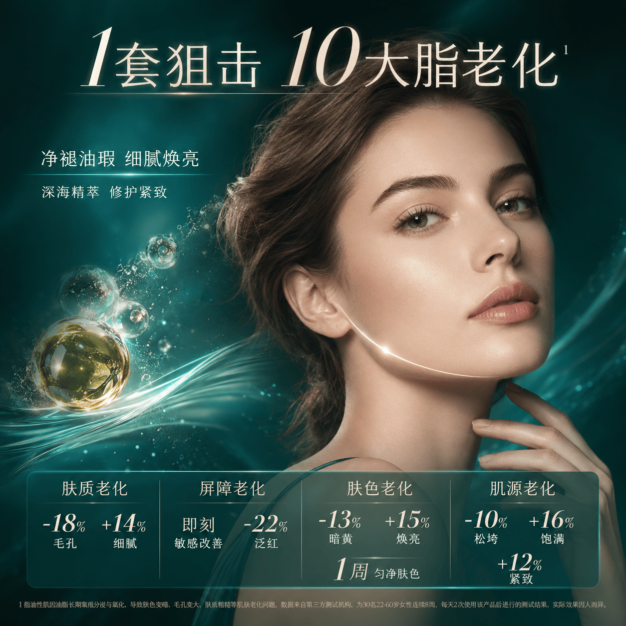 海蓝之谜（LA MER）精粹水身体霜精粹乳浓缩精华面霜眼霜套装送女闺蜜妈妈礼物 海蓝之谜油皮水+乳+面霜 送礼盒礼袋