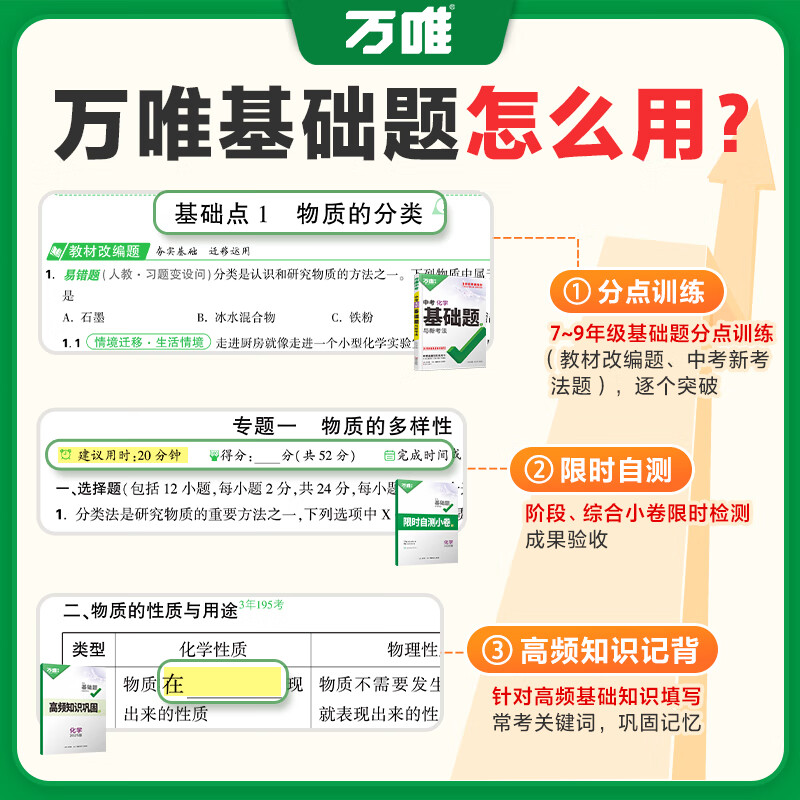 2025万唯中考化学基础题初中化学专题专项训练初三九年级真题试卷试题研究练习册上册刷题总复习资料必刷辅导书万维教育官方旗舰店