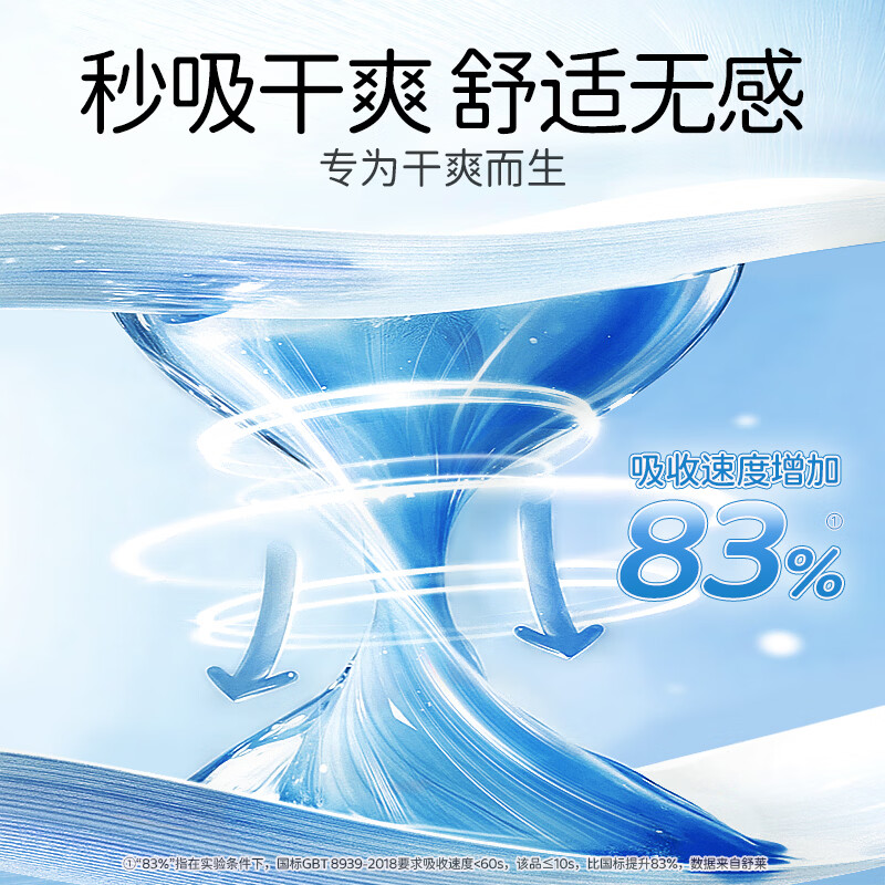 舒莱【热卖套组】透气干爽卫生巾棉柔瞬吸姨妈巾日用夜用组合囤货装 【干爽TOP】日夜10包102片