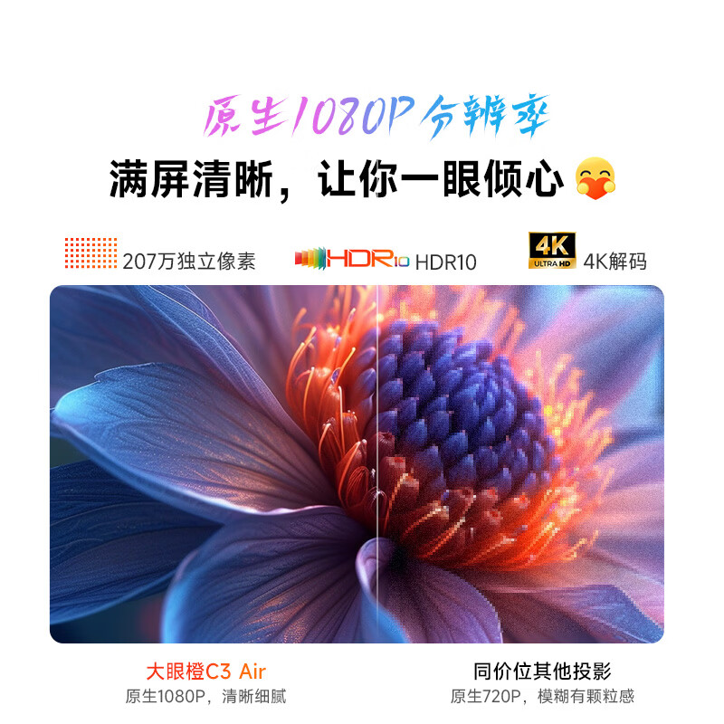 图 8