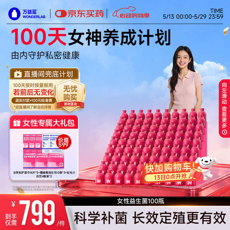 万益蓝WonderLab蔓越莓女性益生菌100瓶女性妇科调理炎症私处孕妇益生菌