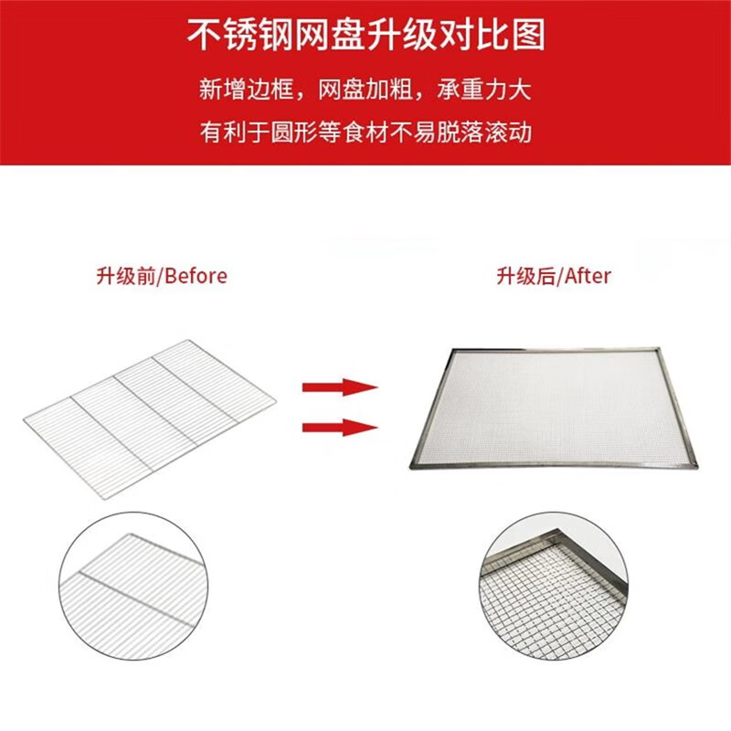 食品烘干机哪个好?2025年这5款超高效、操作简单,家里必备的健康好帮手你选对了吗?