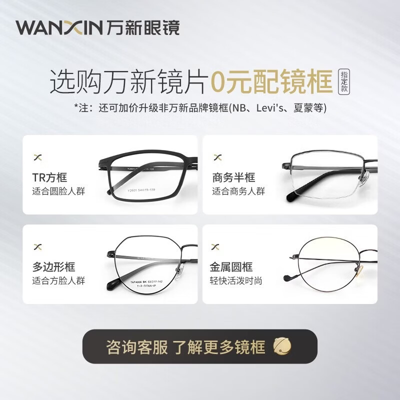 万新(WAN XIN) 万新近视眼镜防蓝光辐射非球面现片配眼镜框男女1.67成品眼镜3 金属-全框-2065SV-银色 1.67(超薄)