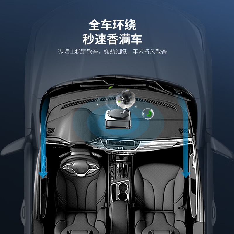 绿之源太阳能留声机车载车载太阳能香薰 新款高档汽车香水持久留香 留声机车载香薰