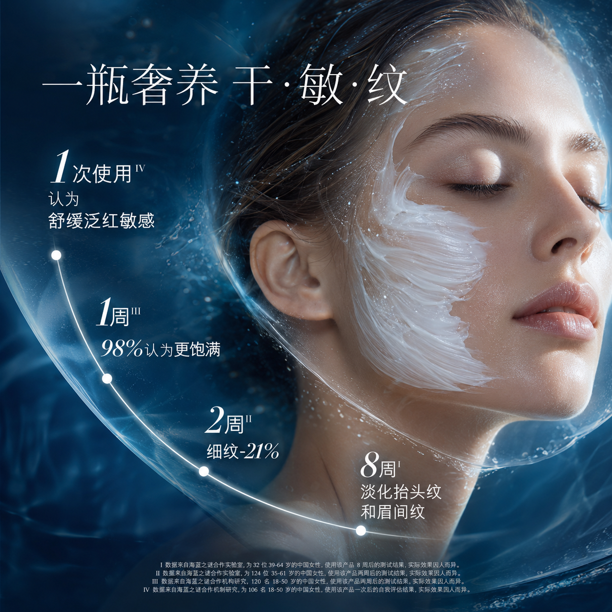 海蓝之谜（LA MER）精粹水身体霜精粹乳浓缩精华面霜眼霜套装送女闺蜜妈妈礼物 海蓝之谜油皮水+乳+面霜 送礼盒礼袋