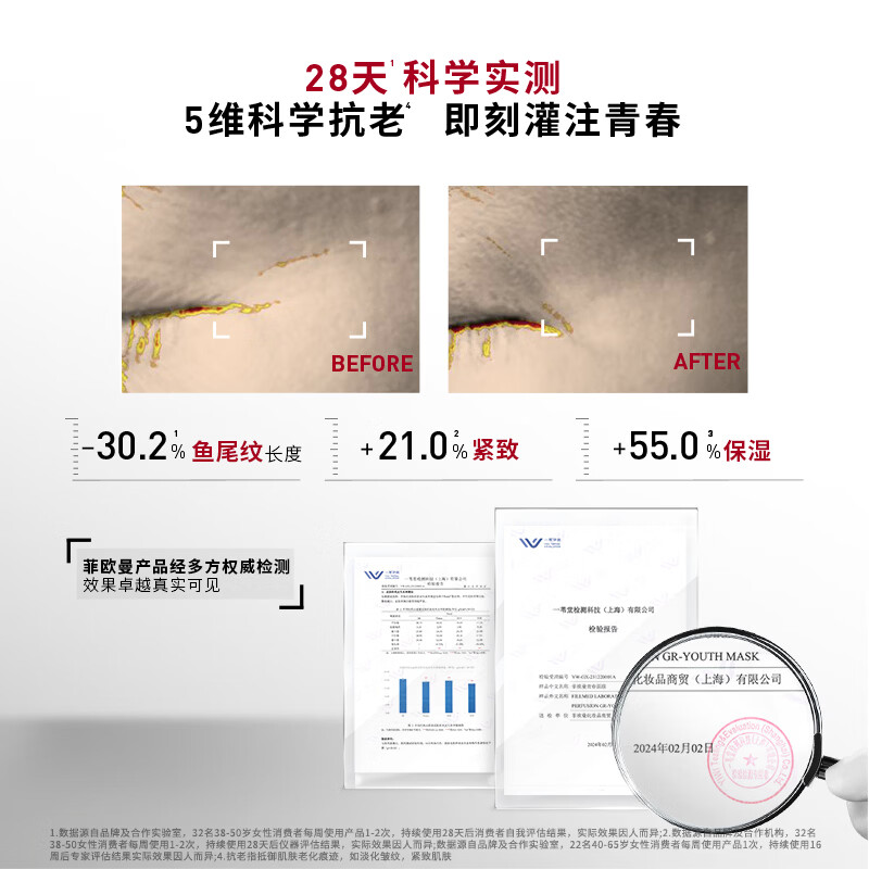 菲欧曼【蔡文静推荐】GR青春面膜紧致修护抗皱抗老涂抹面膜护肤品50ml 菲欧曼新青春面膜50ml