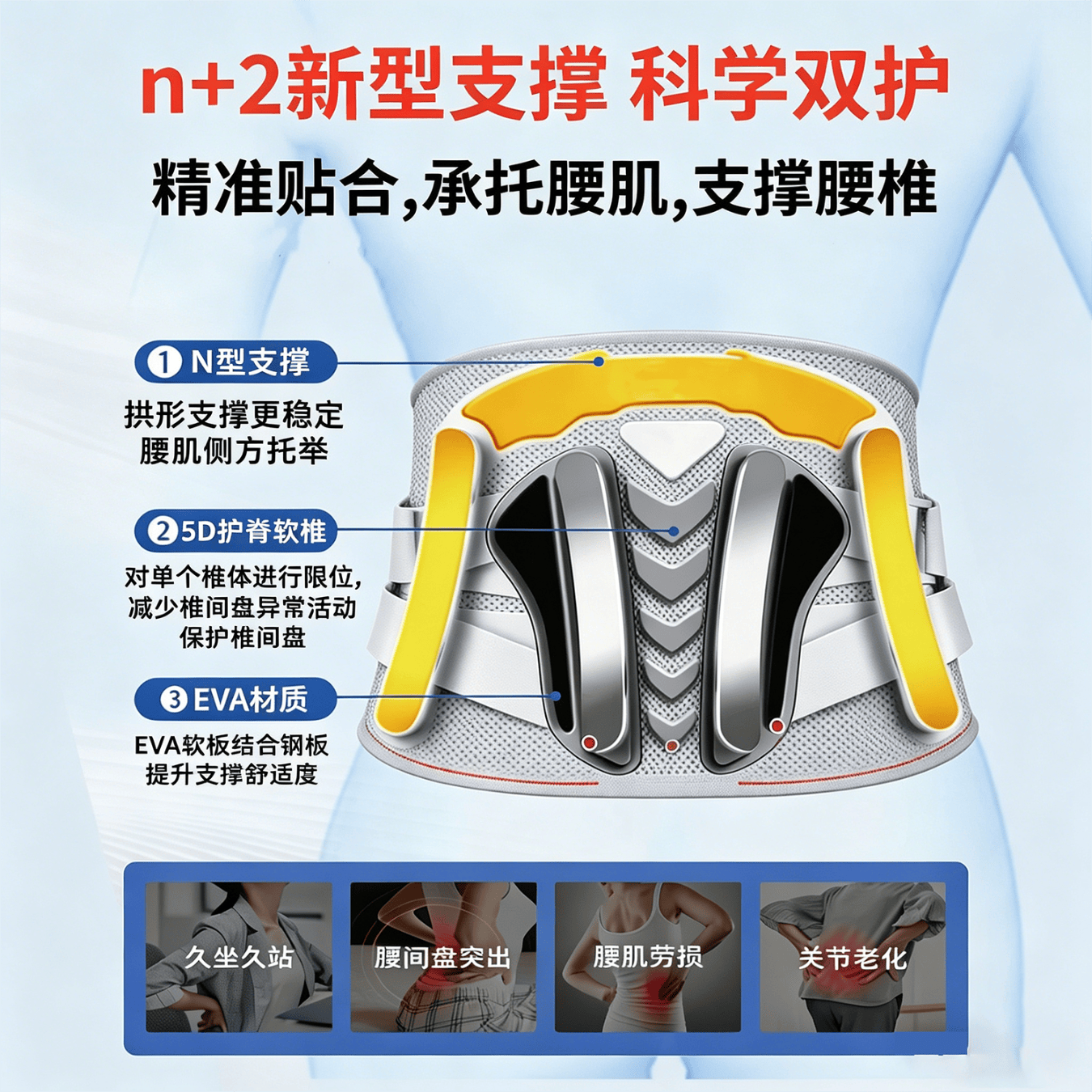 康立普(CANLIPE)医用护腰带腰椎间盘劳损女士突出轻薄透气夏天男士多功能医疗疼痛 旗舰款【外撑内护-5D护脊】+牵引气囊+电热理疗 2XL【160-200斤】