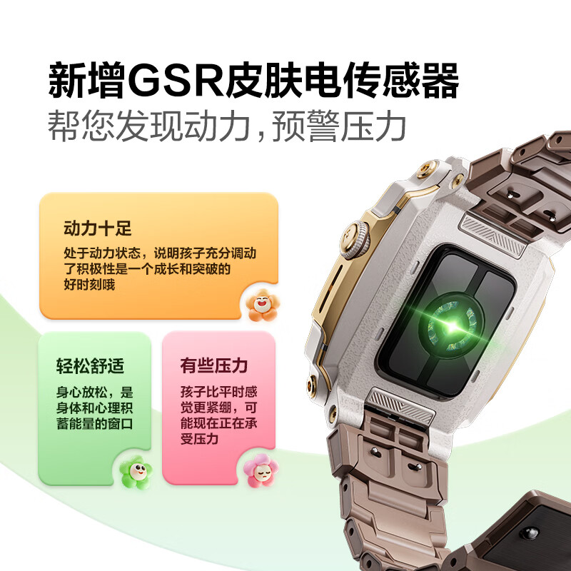 图 6