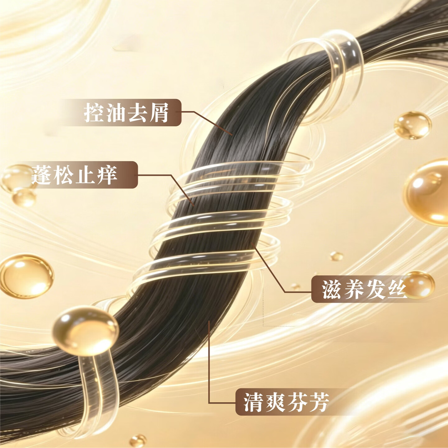 凯丽娜洗头膏护发素发膜套装固色修复无硅油控油蓬松去屑洗发水液二合一 洗护套装1套