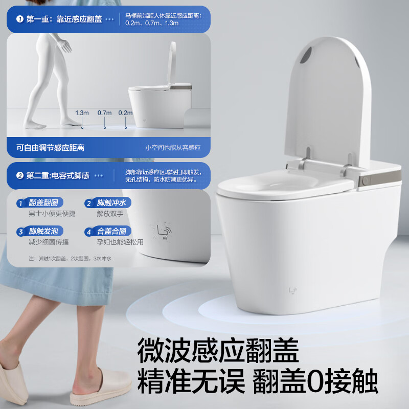 图 7
