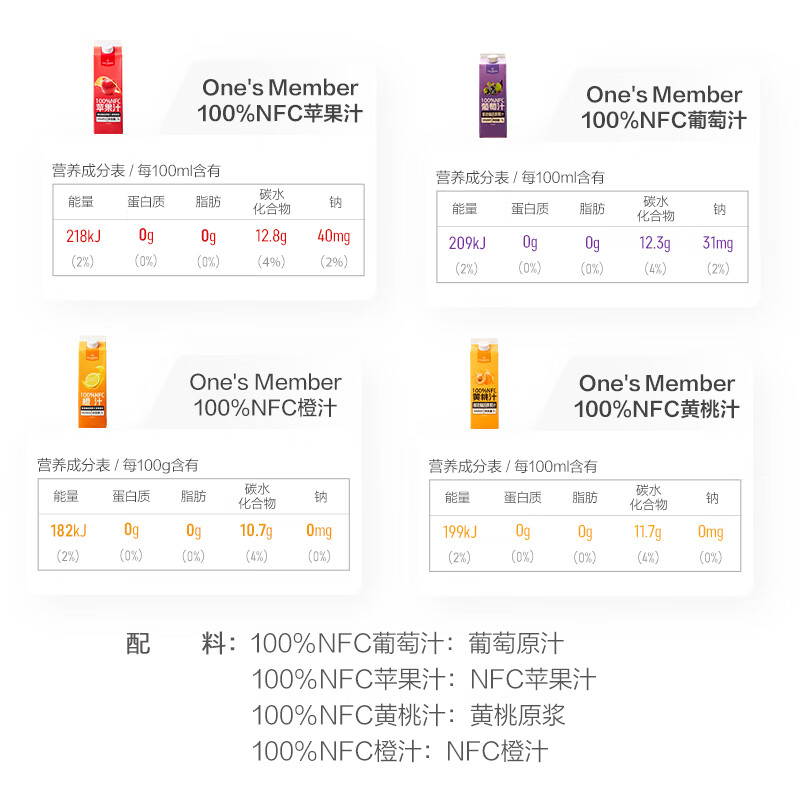 1号会员店100%NFC混合果汁年货礼盒装 0添加纯果蔬汁鲜果水果榨汁饮料1L*4