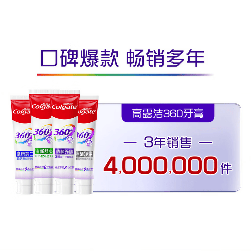 高露洁360°牙膏双锌配方减少牙菌斑含氟成人护龈防蛀健齿美白清新口气 【囤货装】360°牙膏多口味混组440g4支