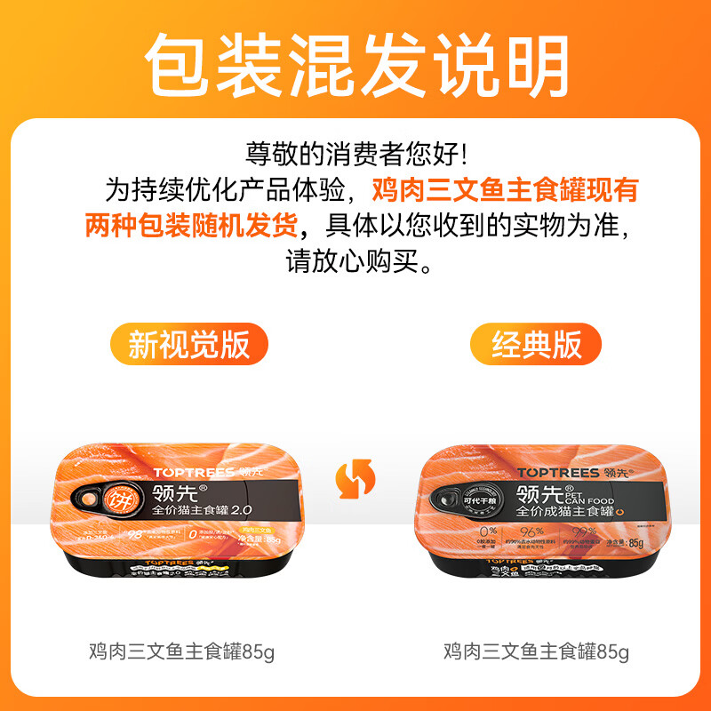 商品缩略图 2