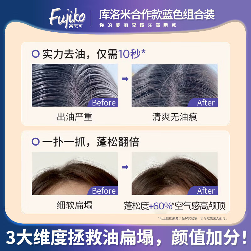 富志可fujiko库洛米蓬松粉神器头发蓬松去油干发粉懒人免洗头三段8.5g*2