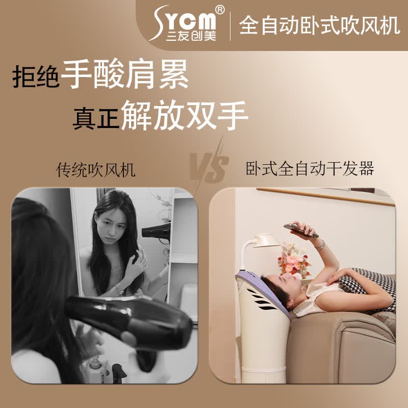SYCM 三友创美卧式懒人吹风机家用电吹风智能干发机负离子恒温护发风筒儿童免手持吹发神器 典雅白色 高配（中配+两盒焗油精华）