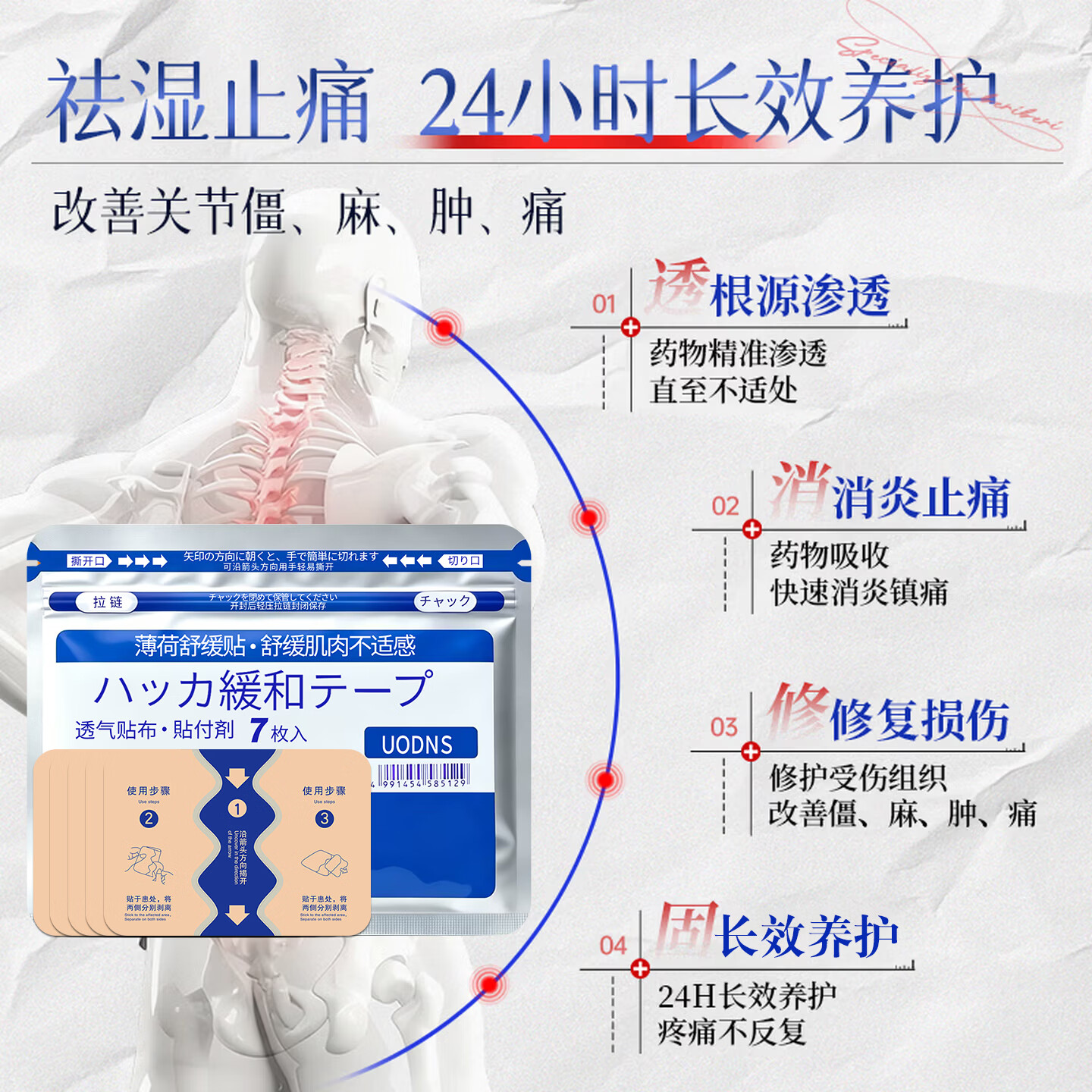 森一製薬日本舒缓贴肩颈椎腰背膝盖关节筋骨肩周肌肉镇痛膏贴 热销款育贴/凉感舒缓贴/35贴