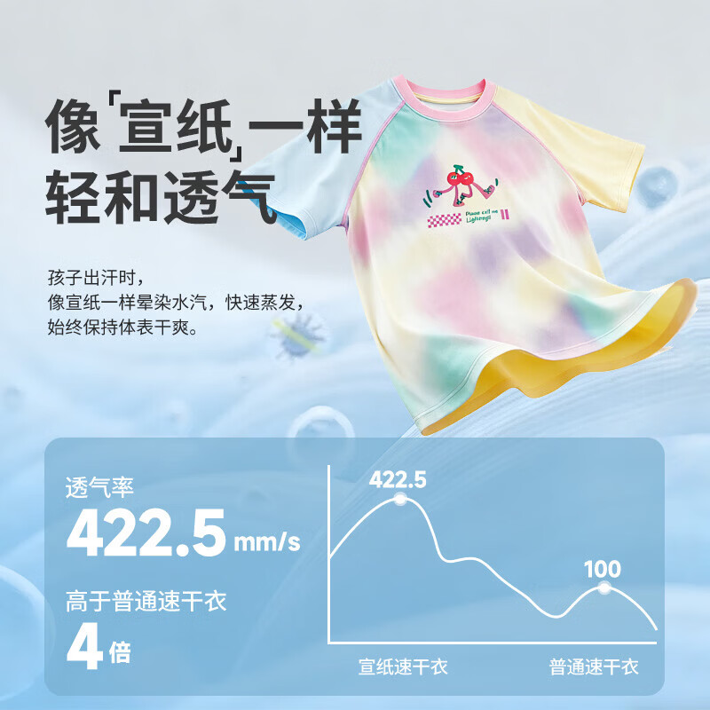 kids.ing【秒杀】可迪星儿童速干T恤防晒短袖男女上衣透气夏季宝宝短袖 跑跑樱桃【粉】 120 适合身高:115-125cm