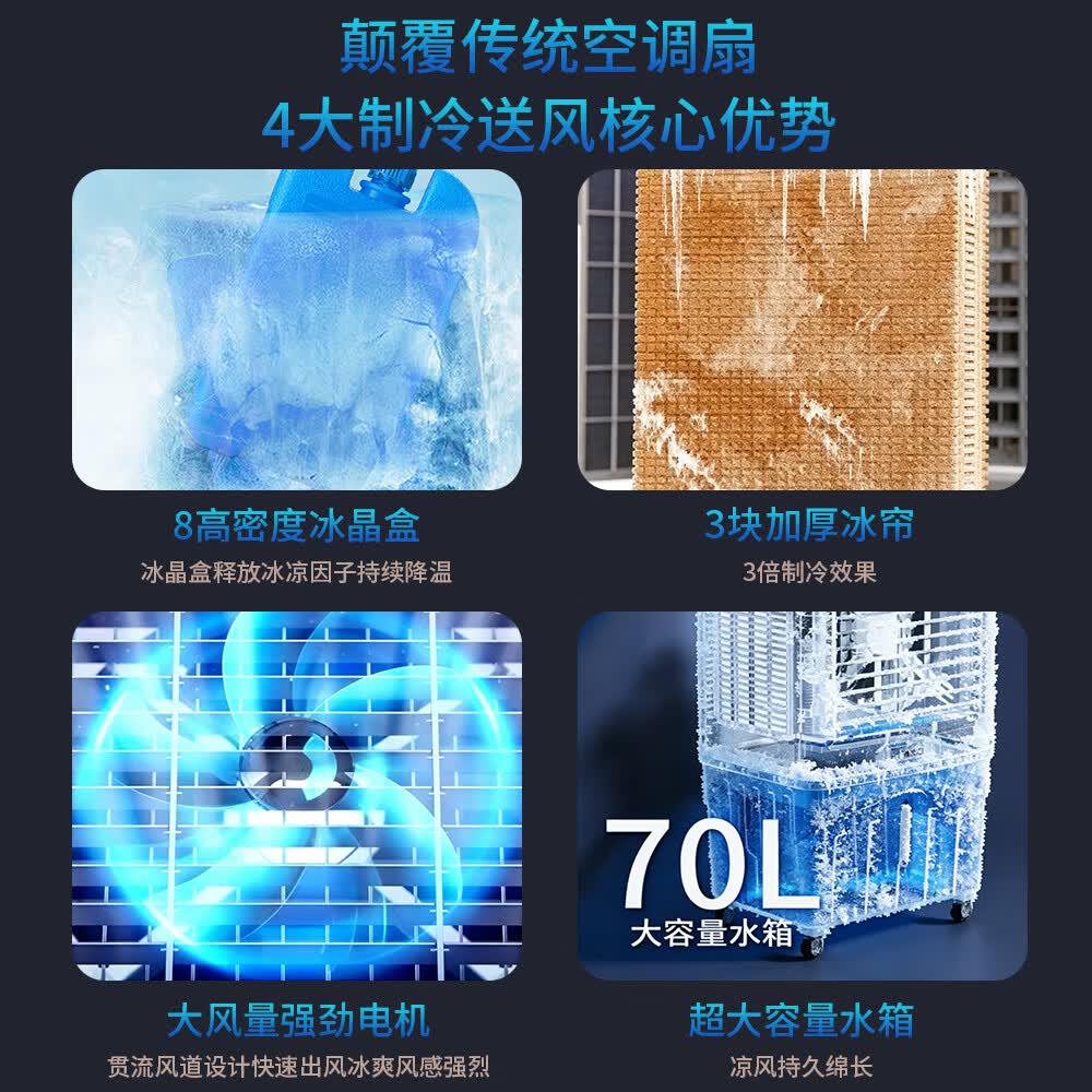 贝尔莱德工业冷风机家用空调扇制冷移动空调水冷电风扇冷风扇加水小空调商用冷气机 80CM旗舰玻璃盖机械旋钮-上下双水箱