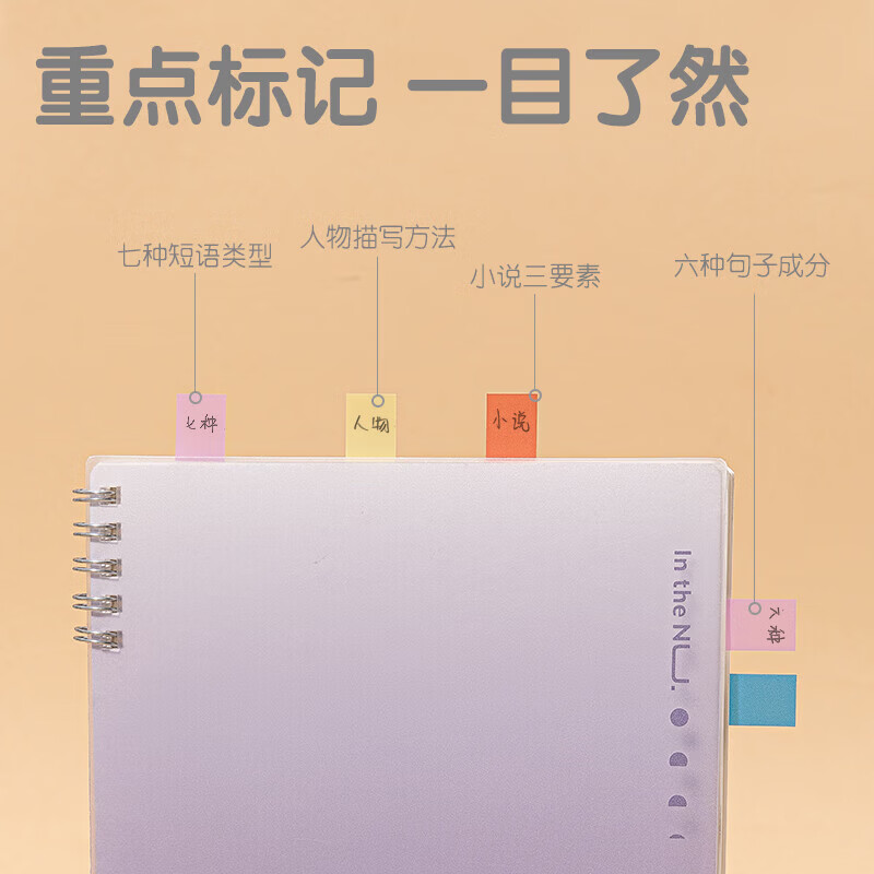 得力(deli)荧光索引贴标记荧光膜指示标签贴分类便利贴小条便签贴纸记事贴塑料防水书签贴办公用文件标签贴 9色半透明款【2包 共360张】索引荧光便利贴
