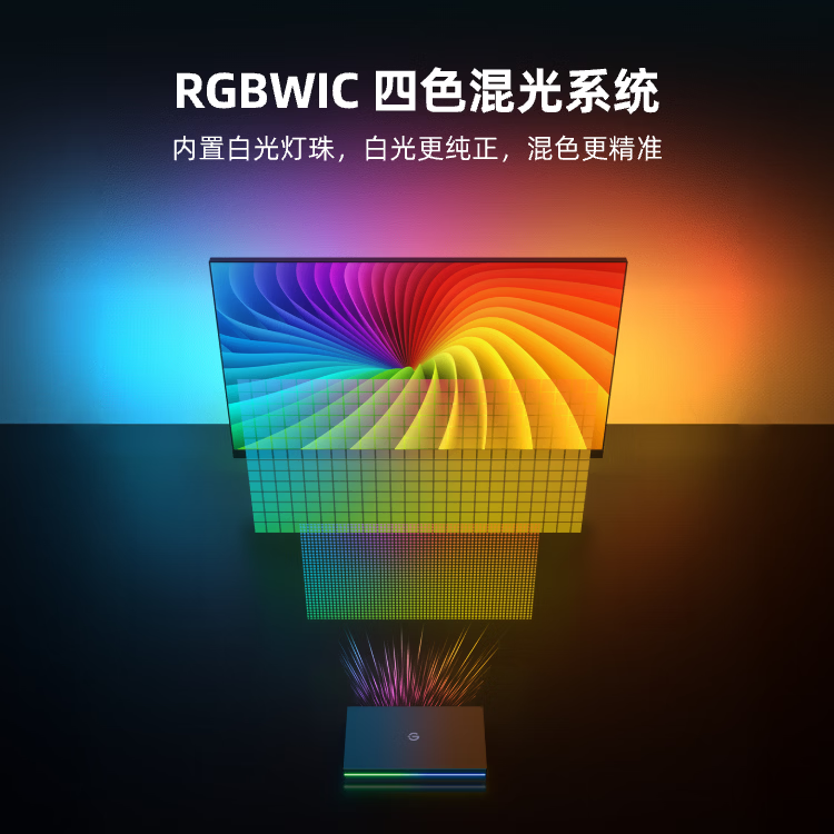 GOVEE LIFE谷纬智能 AI屏光同步灯带电视套装 电竞房装饰影院感RGB氛围灯 适配55-65英寸电视【背光灯带+AI取色盒子】