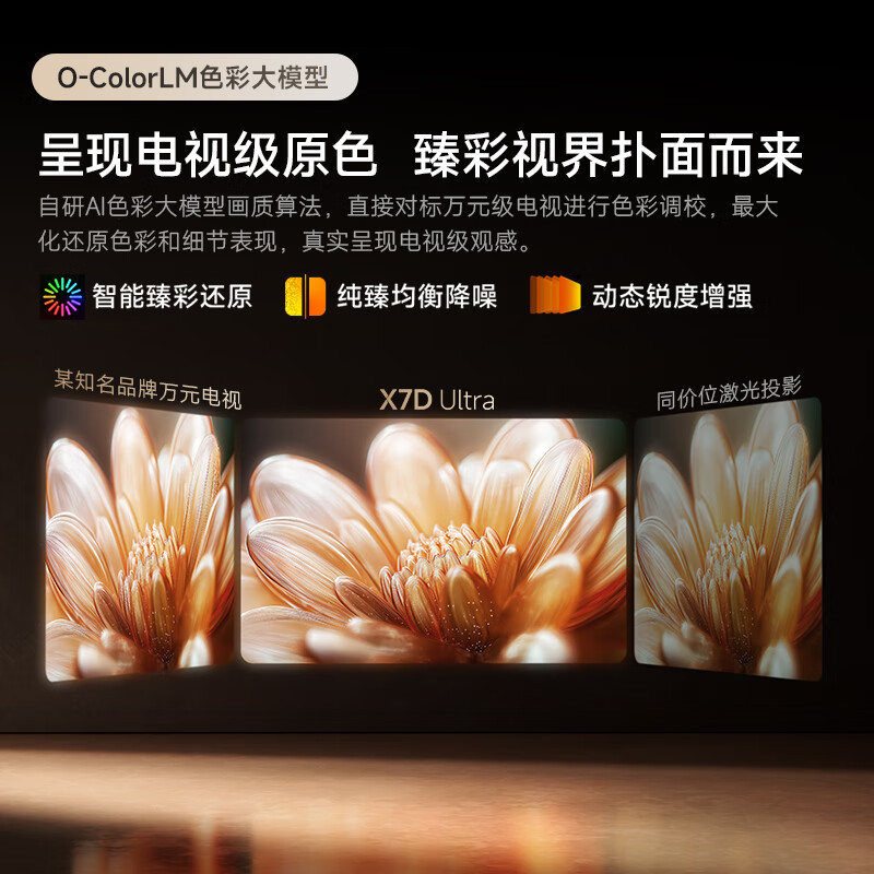 投影仪十大品牌排行榜这10款高亮高清便携,观影神器别错过-图片7