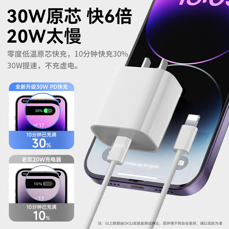 syouran苹果充电器适配原装17-6系列正品充电线氮化镓30/40W快充线PD套装iPhone14/13/12手机充电头数据线 【苹果6-14系列】30w快充头+闪充线|1米套装 【原盒封装】低温快充安全不伤机