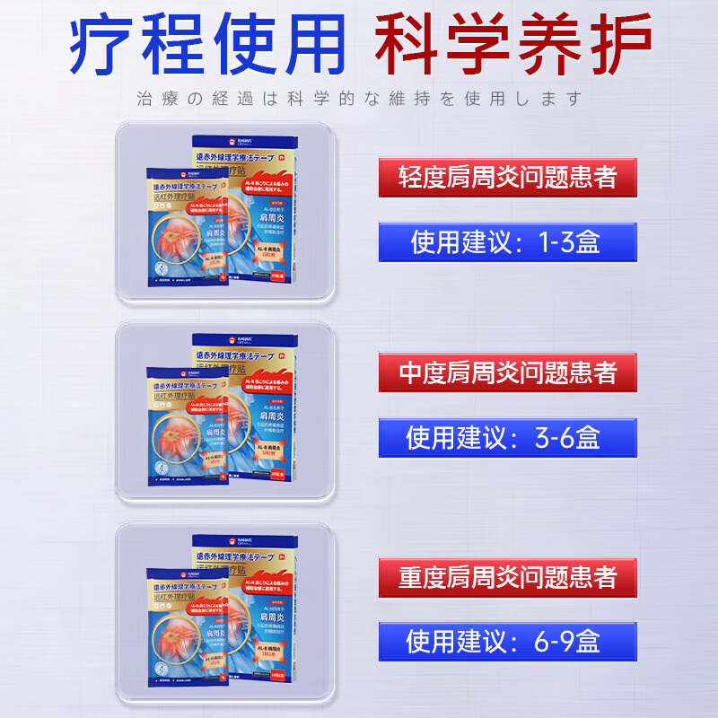 坂崎制药肩周炎专用贴膏100%肩周贴膏肩膀疼痛胳膊僵硬抬不起来肩周劳损 巩固款- 10贴*5盒 10贴/盒