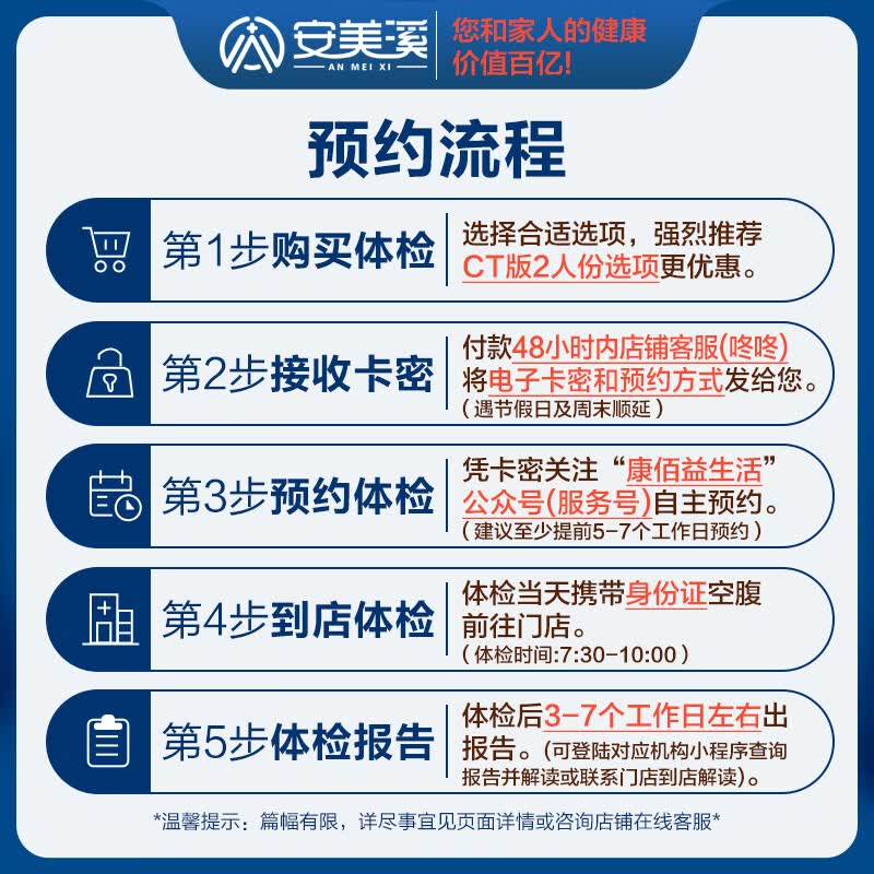 美年大健康瑞慈体检心选B体检CT套餐男女全国门店通用体检卡 CT版(1人)(美年瑞慈) 2个工作日内店铺客服(咚咚)发您电子卡密自主预约