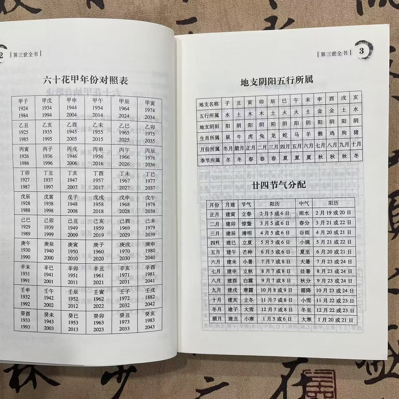《算三世全书》诸葛亮著 三世演禽袁天罡 原版预测前世今生来世 算三世全书
