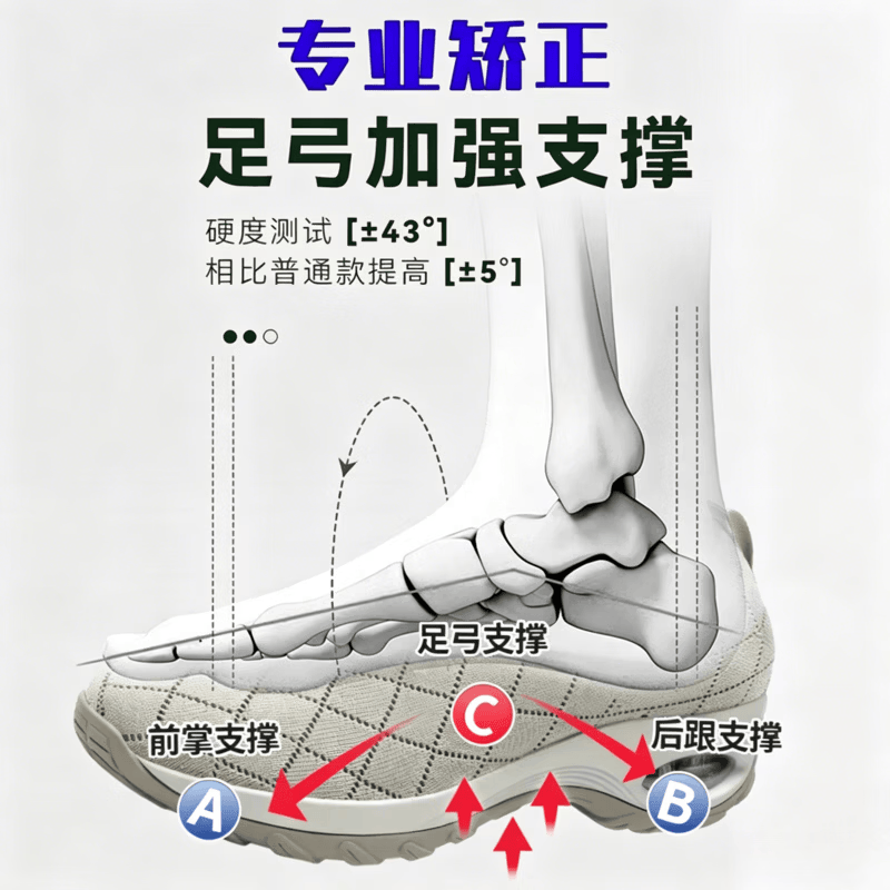 DFBK德国品牌足底筋膜炎专用运动鞋足跟痛骨刺脚后跟疼扁平足人体工学 米色【3D气囊支撑-缓解疼痛】 39