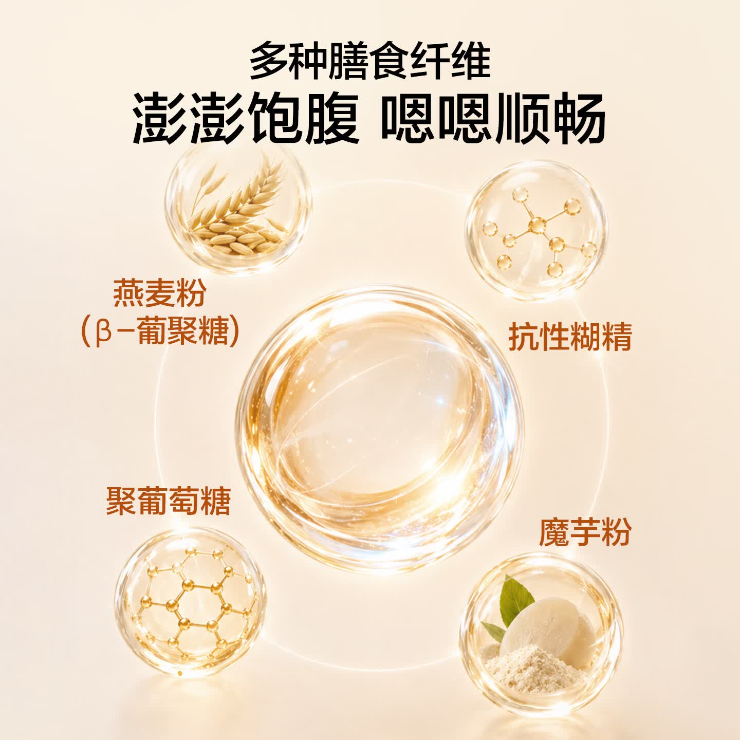 WEBIO【活力元气 肠胃动力】微蓓儿蛋白膳食纤维营养粉 代餐主食