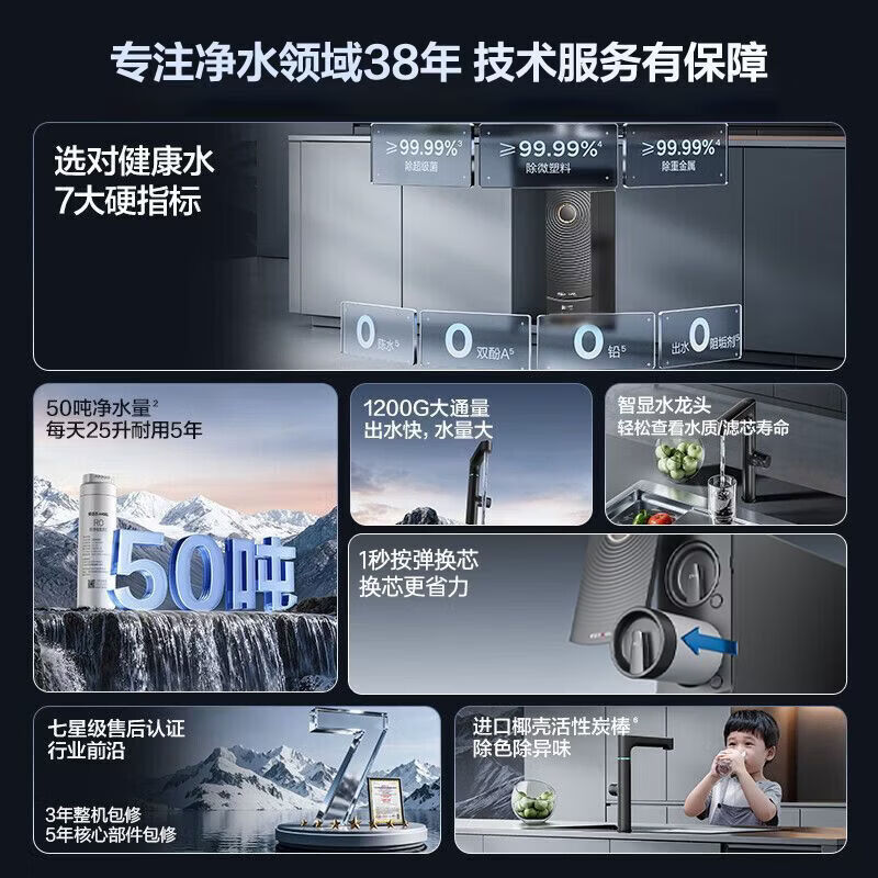 安吉尔净水器玉龙Max1200G典藏版 家用直饮加热套装 双出水厨下RO反渗透纯水机管线机即热式直饮加热套装 【五年滤芯套装】玉龙Max1200G