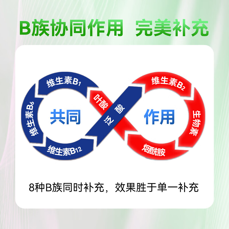 天中康元牌复合维生素b族片 含b1b2b6b12生物素烟酰胺叶酸泛酸b族维生素片 【0.5g/片】 60片*1瓶