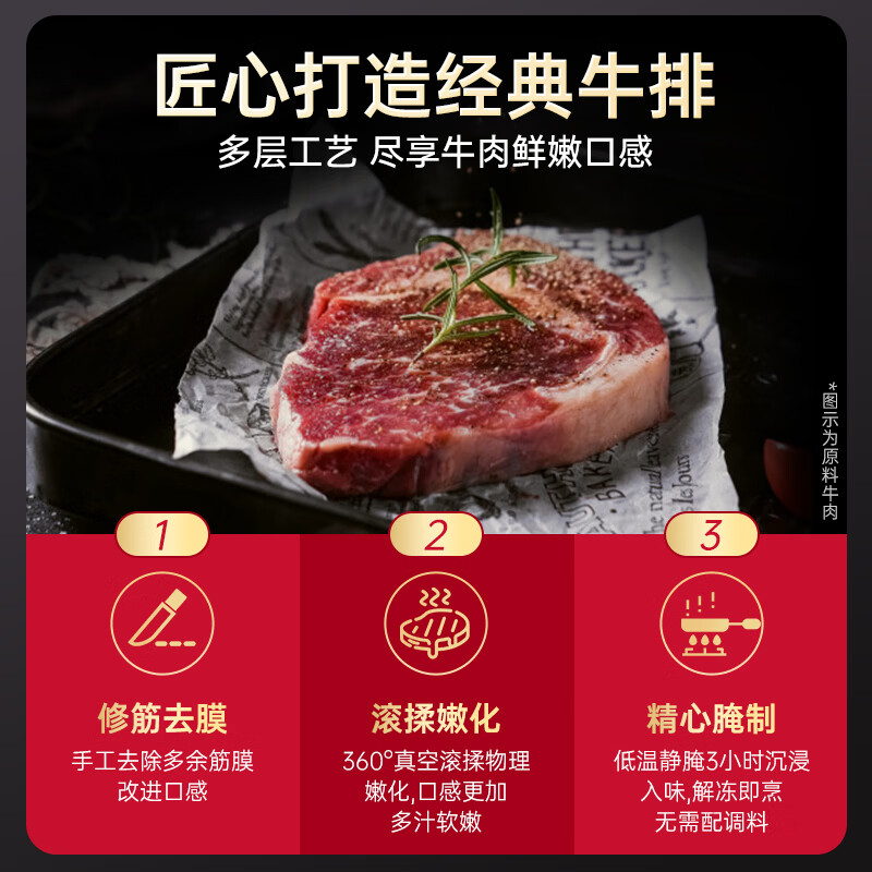 必胜客鸡排 鸡胸肉 鸡扒轻食健身餐空气炸锅食材半成食品 黑椒牛排650*2+原味鸡排*1