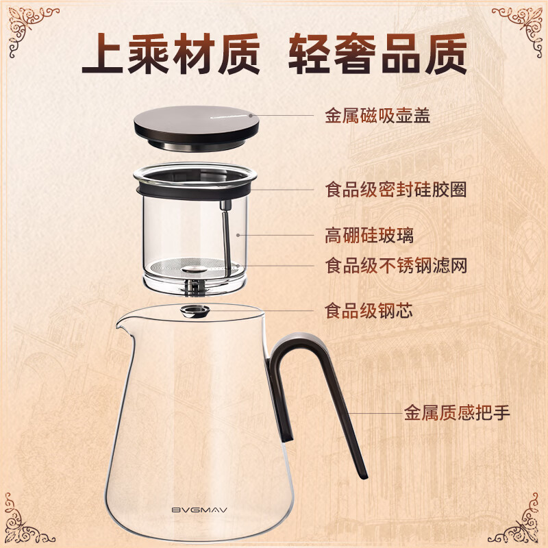 BVGMAV玻璃茶水分离杯茶杯男士泡茶专用高颜值2026新款耐高温防爆防摔杯 磁旋泡茶壶