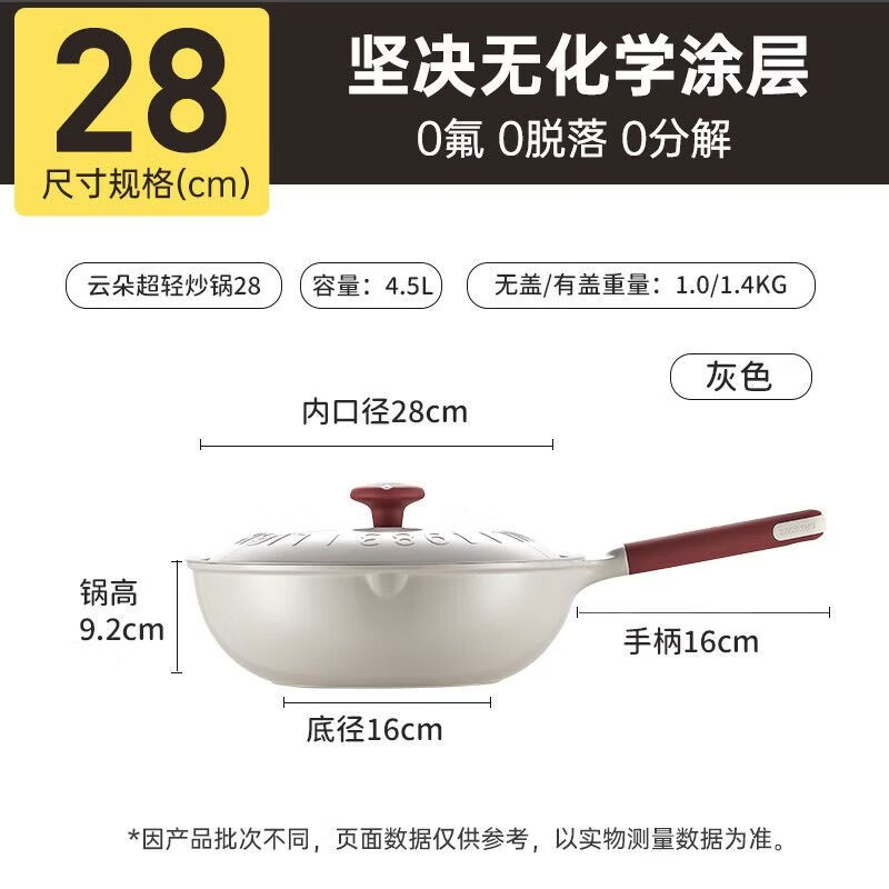 炊大皇无氟涂层不粘锅炒锅家用聚油不沾锅燃气电磁炉用钛锅炒菜锅 云朵超轻炒锅灰CG28YDH 28cm