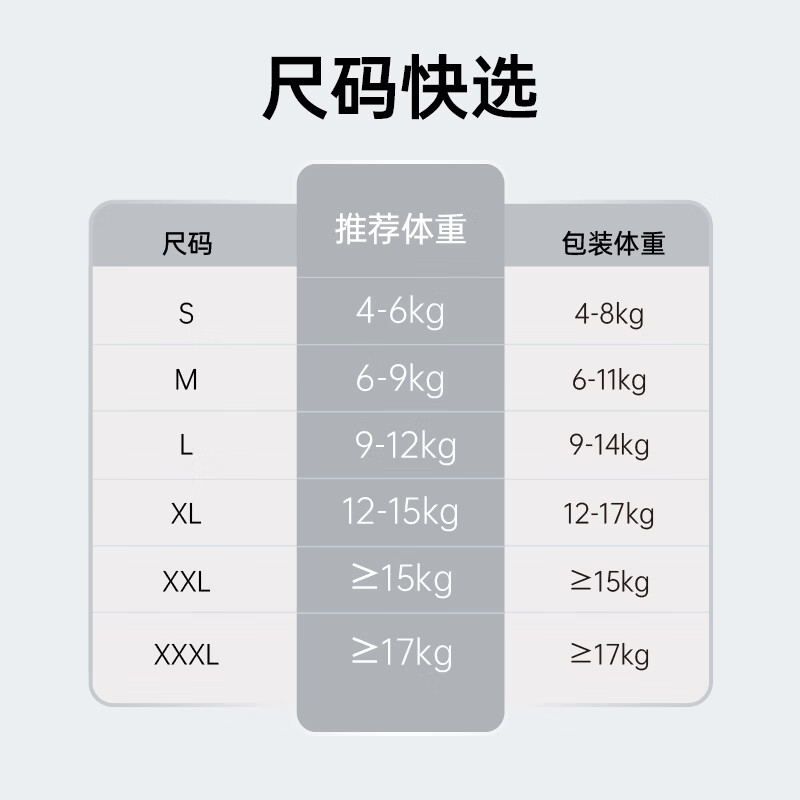 Chiaus雀氏玩彩派Pro婴儿尿裤透气薄拉拉裤干爽尿不湿夏天学步裤 【拉拉裤】3XL码36片