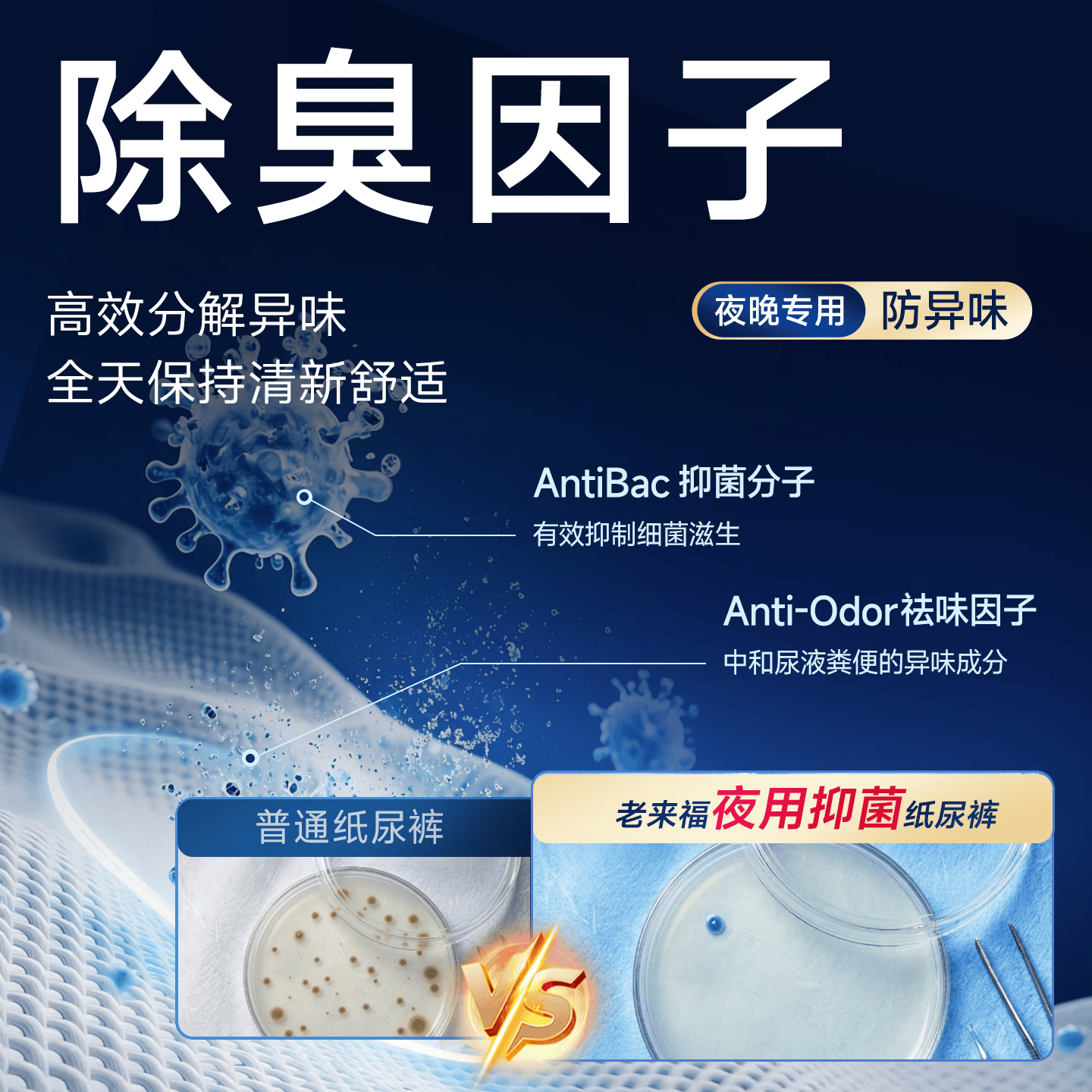老来福 夜用型 卧床老年人纸尿裤 老年人尿不湿 男女通用防漏尿裤 【夜用型】XL码-2包共56片