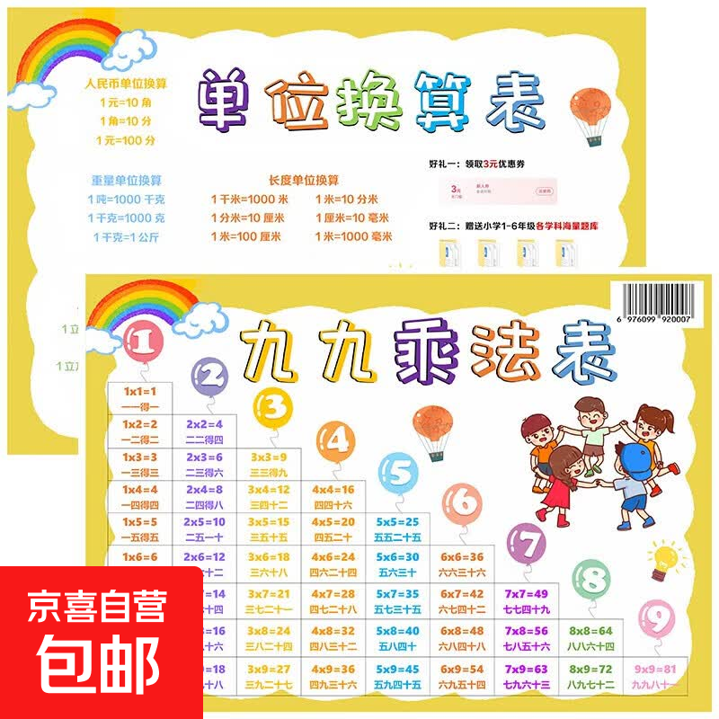 拼音口诀歌认知图+九九乘法表小学生知识点公式换算表 拼音字母表早教启蒙识字卡片儿童声母韵母整体认读音节一年级挂图 软白板 乘法口诀表
