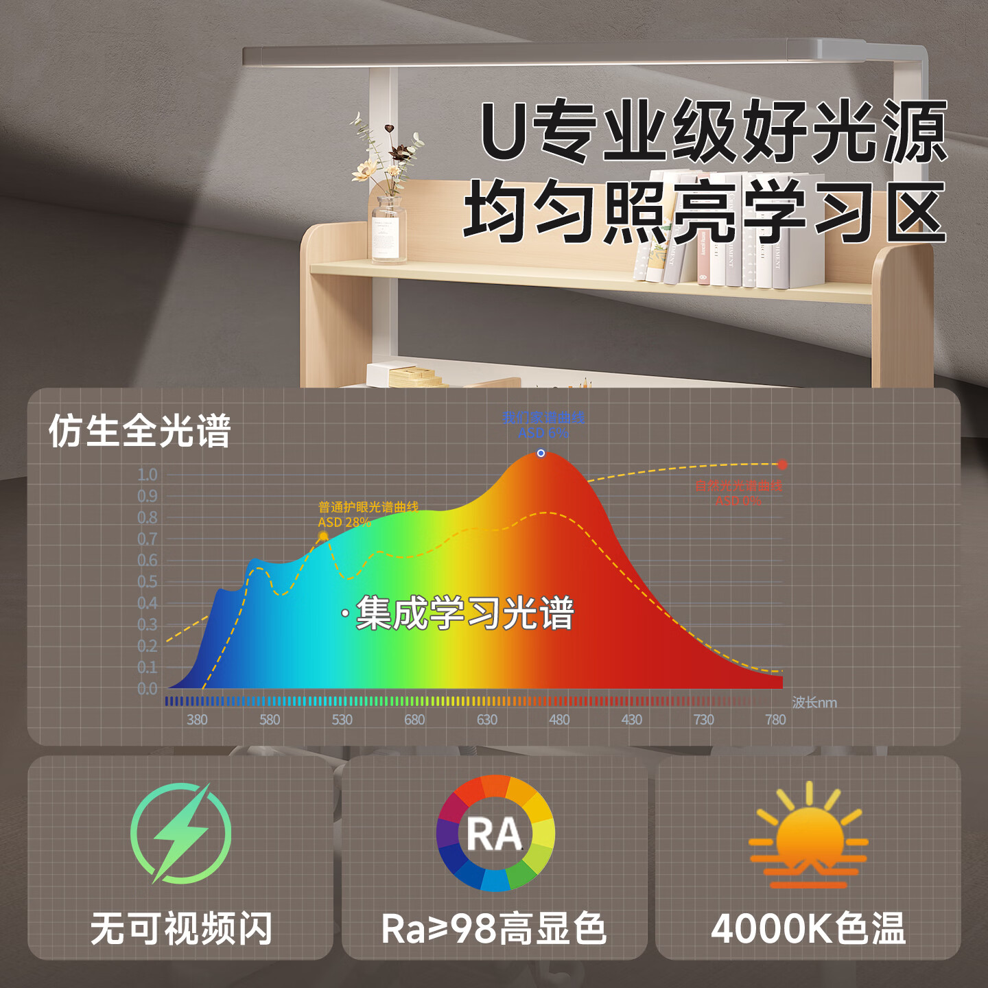 哈童乐儿童学习桌椅套装实木可升降儿童书桌家用课桌椅子小学生写字桌子 智晨桌【套装】1.2m柔雾粉+自动追背椅/粉 【全光谱大路灯+进口实木+顺丰包邮+防滑大桌垫+吊柜】
