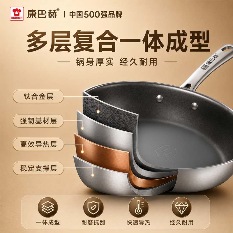 康巴赫平底不粘锅0氟抗菌钛煎锅炒菜牛排煎锅煎蛋煎饼电磁炉燃气灶通用 【真0氟|钛不沾】煎炒锅带盖 28cm