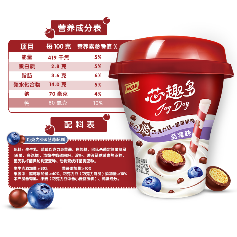 图 6