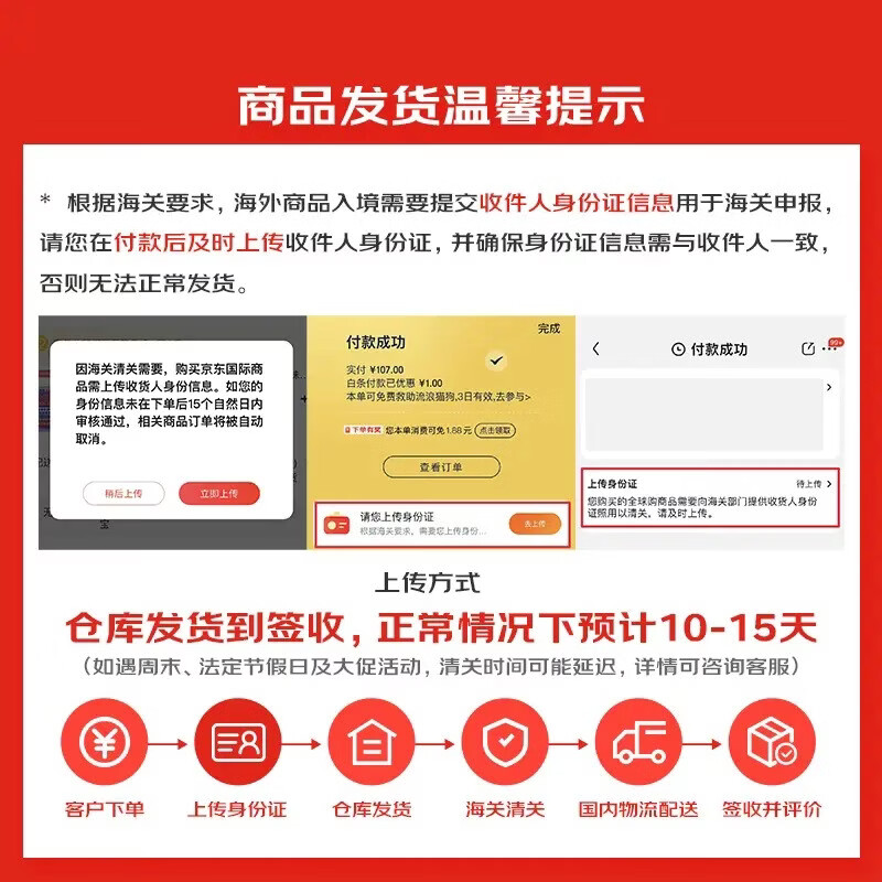 图 6